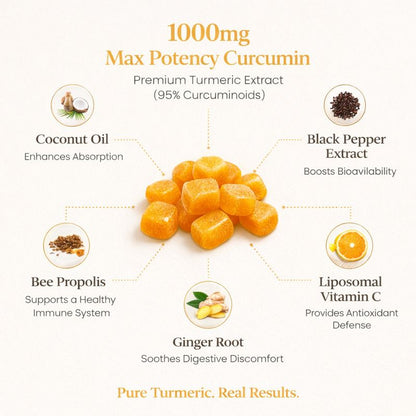 Pure Turmeric Curcumin Gummies