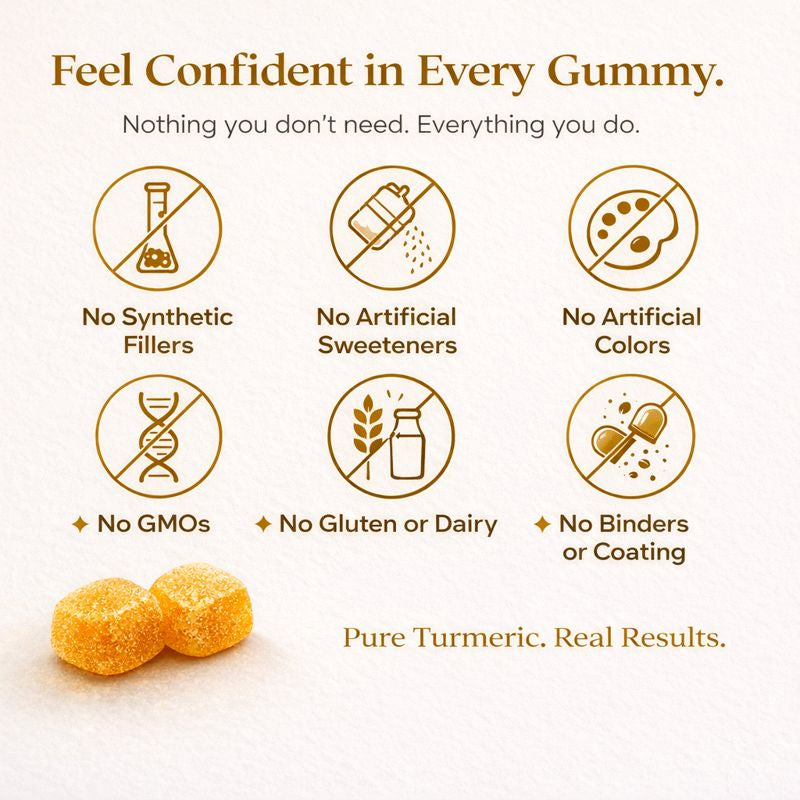Pure Turmeric Curcumin Gummies