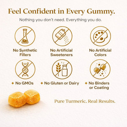Pure Turmeric Curcumin Gummies