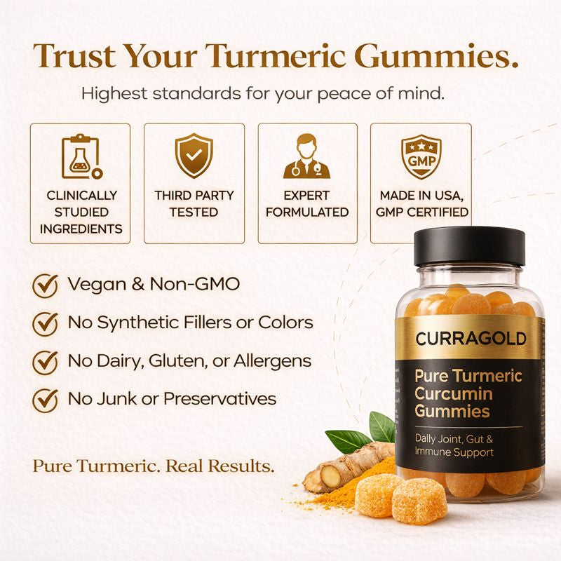 Pure Turmeric Curcumin Gummies
